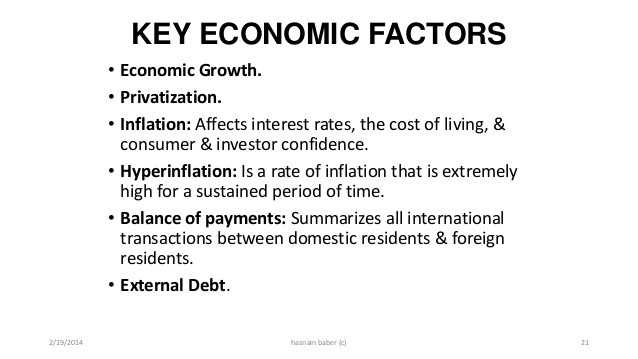 How a Strong Dollar Affects Investors At A Glance