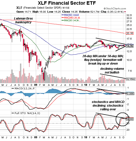 Money Market Fund Disclosures Bend Your Dollar to Avoid Breaking the Buck US News