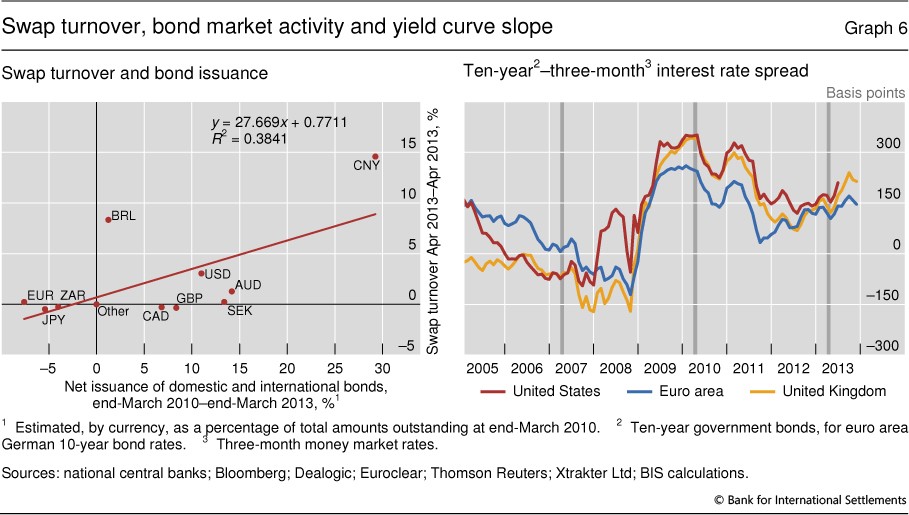 How Companies Use Derivatives for Hedging Risk Management