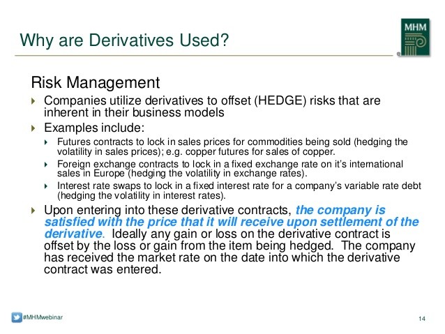 How Companies Use Derivatives for Hedging Risk Management