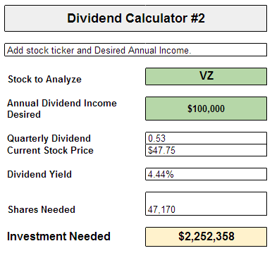 How Dividends Make You Money How Dividends Make You Money