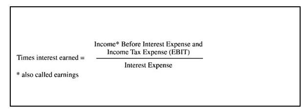 How Do I Analyze a Company s Financial Earnings