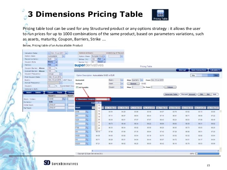 How do I use the dividend capture strategy