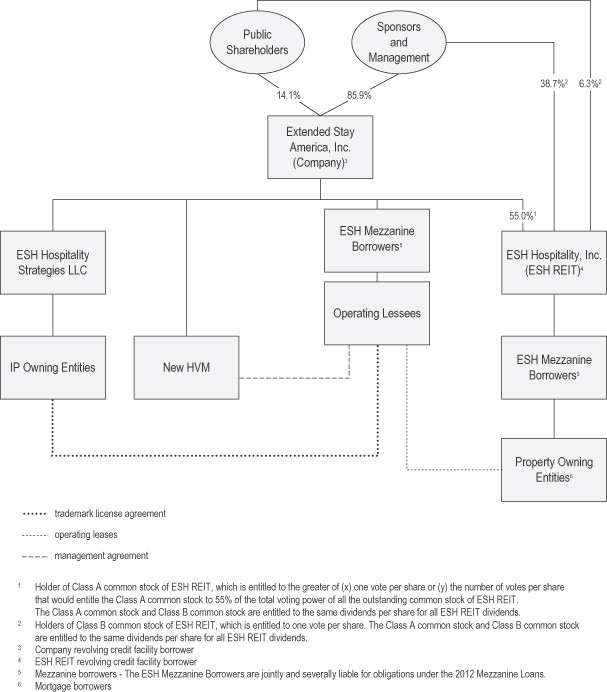 How do you evaluate the potential value of stock in a preIPO company with limited info