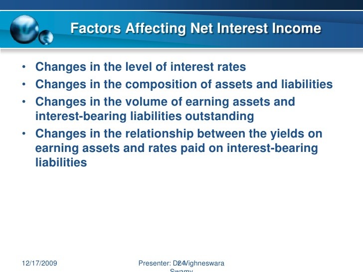 How Does Interest Rate Affect Market Value of Liabilities