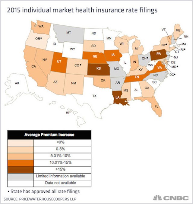 How Does the Stock Market Affect Insurance Rates