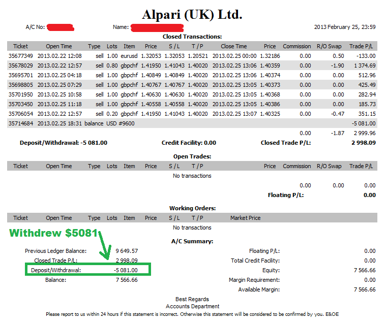 How Forex How much trading capital do you need to make a living in Forex