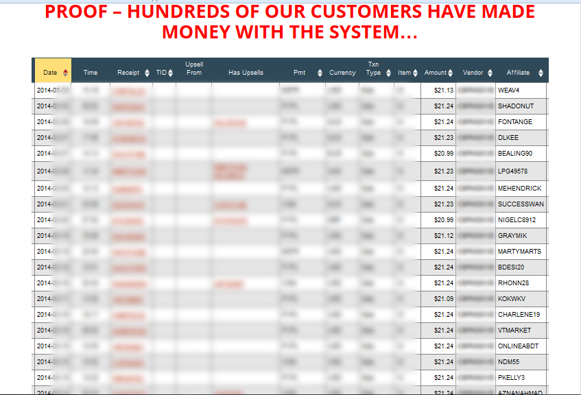 How High CD Rates Can Be Used to Earn Passive Income