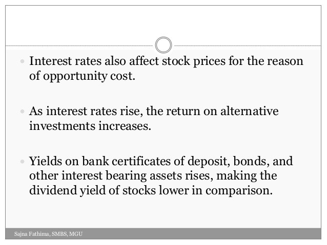 HOW INTEREST RATES AFFECT THE STOCK MARKET_1