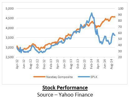 How Long Will Equity Income ETFs Remain Strong_4