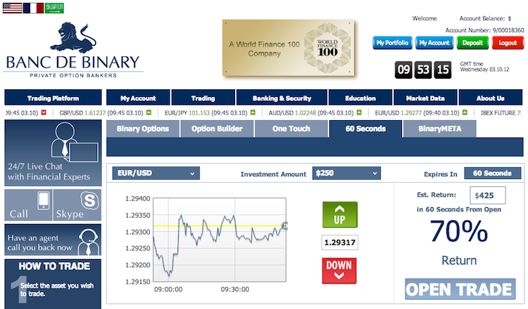 How LowVolatility ETFs Can Enhance Your Success_1