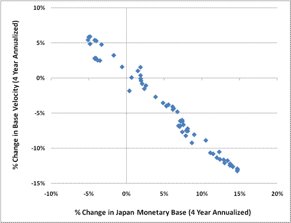 How monetary policy will affect investors in 2015