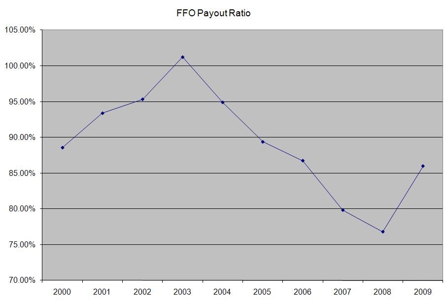 How Ordinary Investors Can Generate Float Like Buffett Dividend Growth Investor