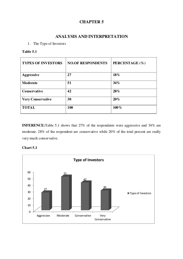 Equity Valuation In Good Times And Bad Fundamental Analysis Explained Market Dhara Web Site