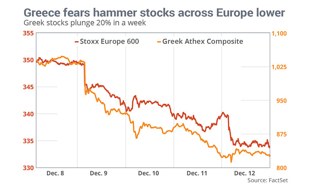 How Stock Market Indexes Changed Investing