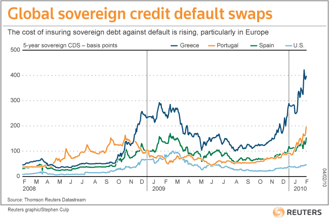 How the United States’ High Debt Will Weaken the Economy and Hurt Americans How the United States’ High Debt Will Weaken the Economy and Hurt Americans