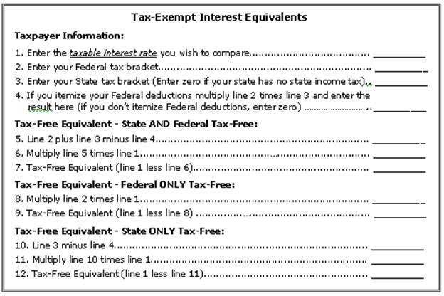 How to avoid new 3 8% tax on investment income