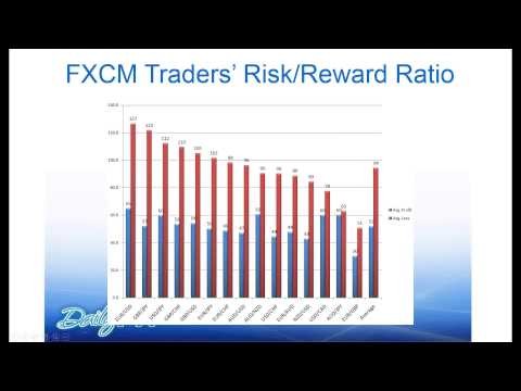 How to Become a Professional Forex Trader The Fast Track Approach