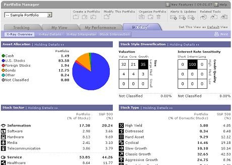 How to Gauge Investment Performance_1