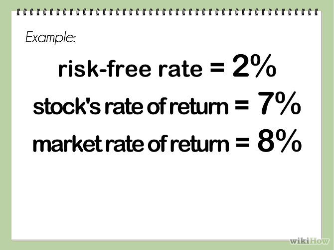 Stock beta calculation