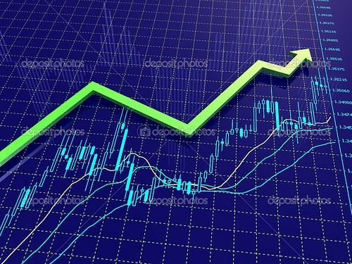 How to Calculate Foreign Exchange Gain and Loss Finance Train