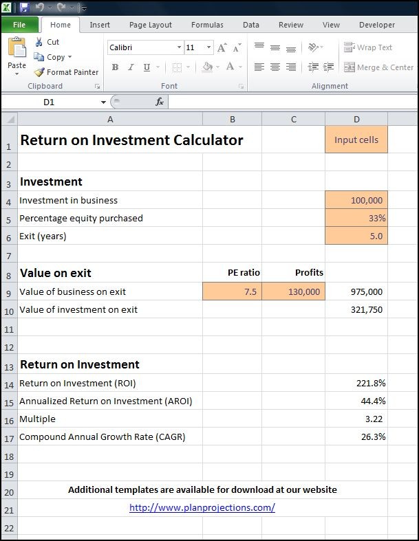 How To Calculate ROI For Real Estate Investments