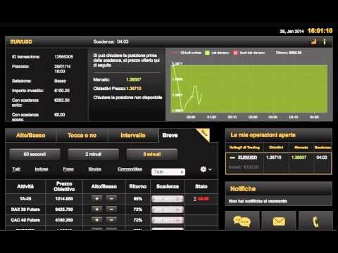 How to choose a suitable binary options broker