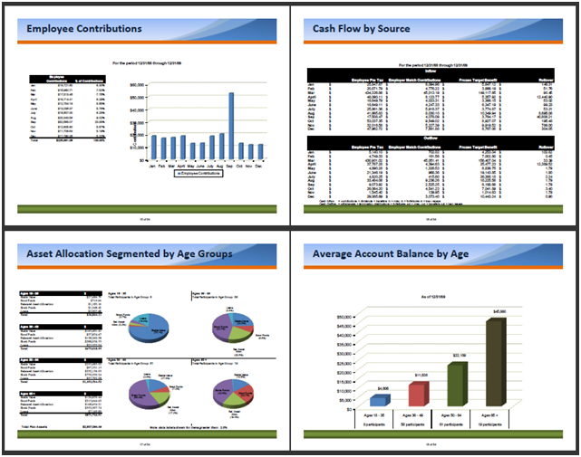 How to Create an Investment Plan for Retirement