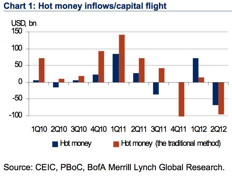 How to Deal withTax Implications for Forex Currency Trading