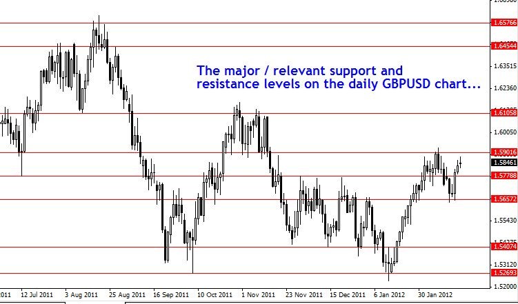 The Human Mind V in Forex Trading » Learn To Trade