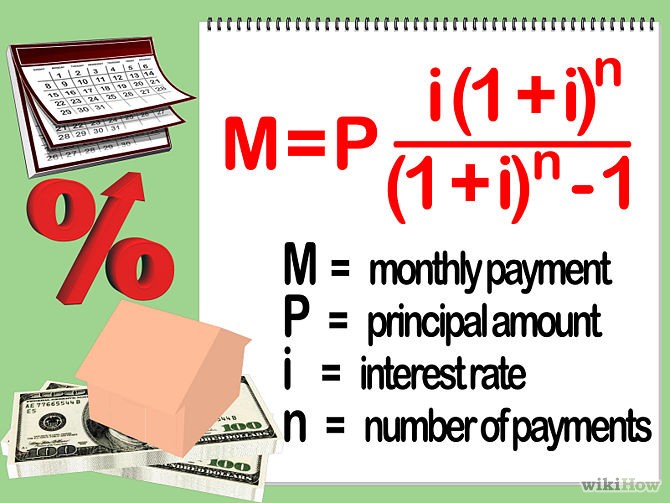 How to Find the Best Mortgage Loan in 3 Simple Steps