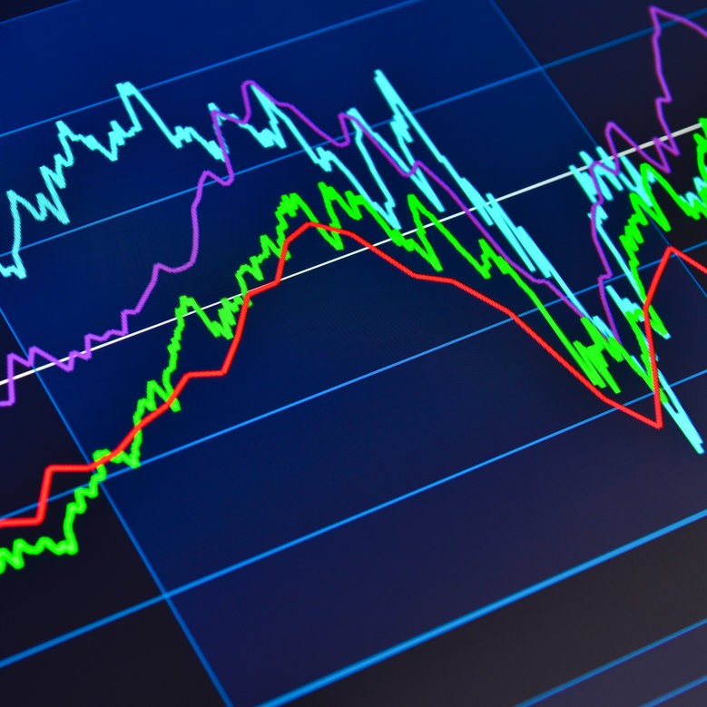 How To Follow the Stock Market Investment U