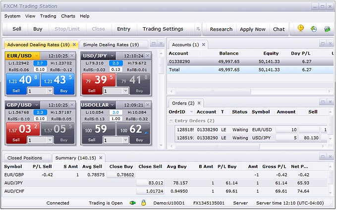 How to Get Started Trading Forex Currency