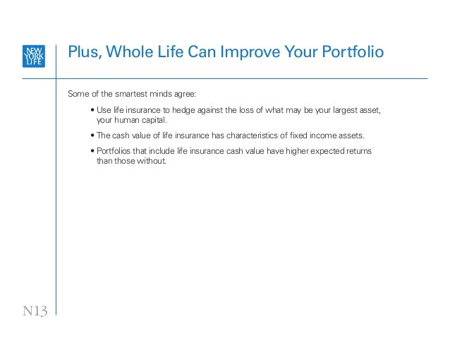 How to hedge against inflation in your portfolio May 24 2006