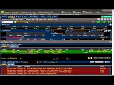 How to Make Money From Put Options