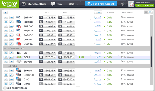 How To Make Money Investing In Silver 7 Tips To Get You Started