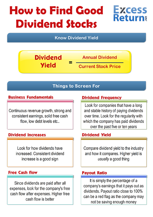 How to Pick a Stock