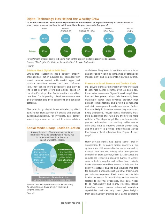 How To Pick A RoboAdvisor In The Digital Wealth Management Era How To Pick A RoboAdvisor In The Digital Wealth Management Era
