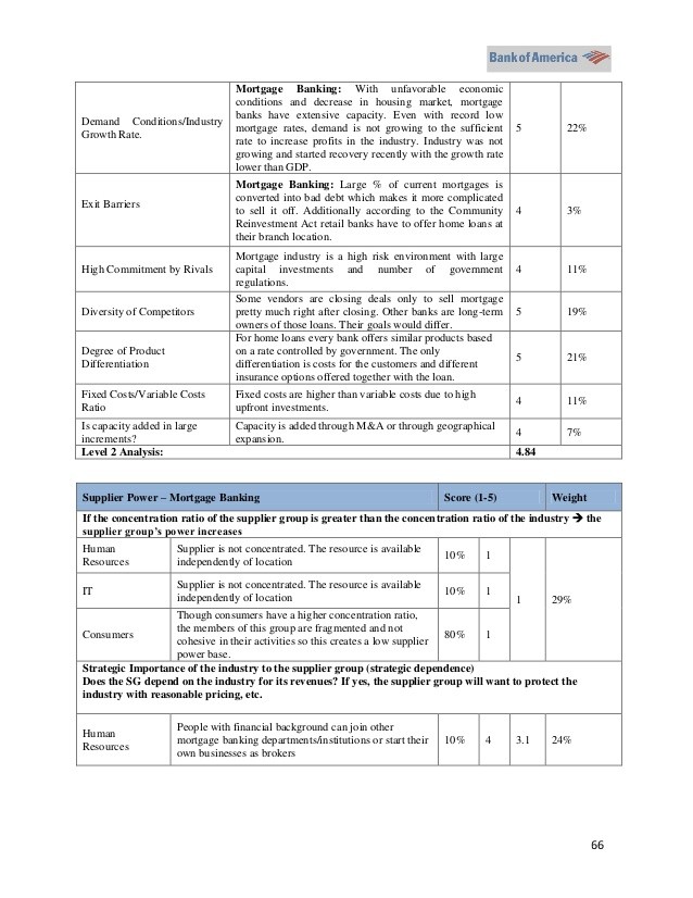 How To Properly Research For The Best Mortgage Rate_1