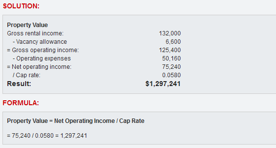 How To Properly Use Capitalization Rates In Real Estate Investing