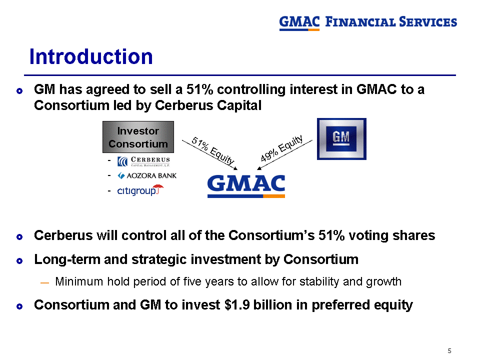 How To Protect A Short Position With Options GM Capital Investing LLC