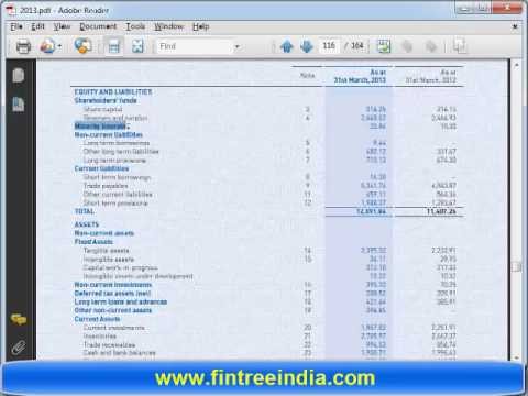 How to Read and Analyze A Corporate Annual Report