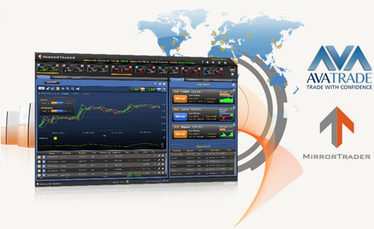 How to trade forex with CFDs