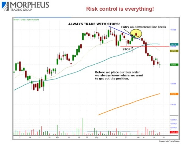 How to Trade Stocks (5 Steps)