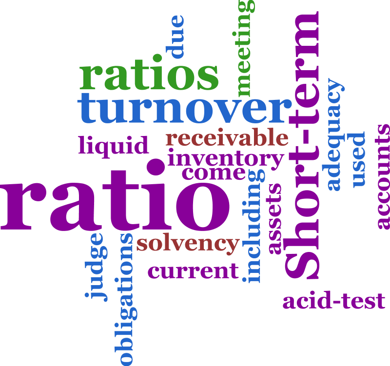 Liquidity Ratios or Short Term Solvency Ratios