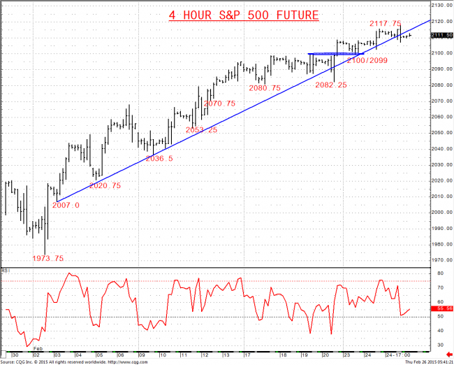 Inside Futures Relevant tradingfocused information authored by key players in the futures options_1