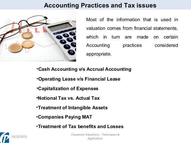 Intangible Assets Identification And Valuation