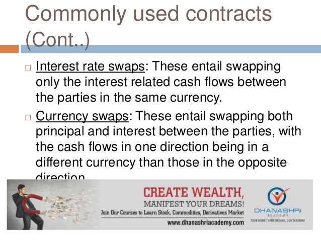 Interest Rate Futures Contracts Explained