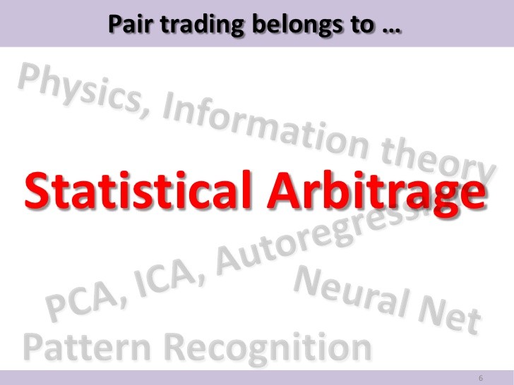 Introduction to Arbitrage Traders Log