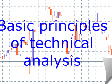 Introduction to Technical Analysis Forex Principles